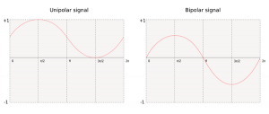 600px-bipolarunipolar